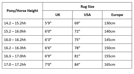 LeMieux Arika Air Tek Rug