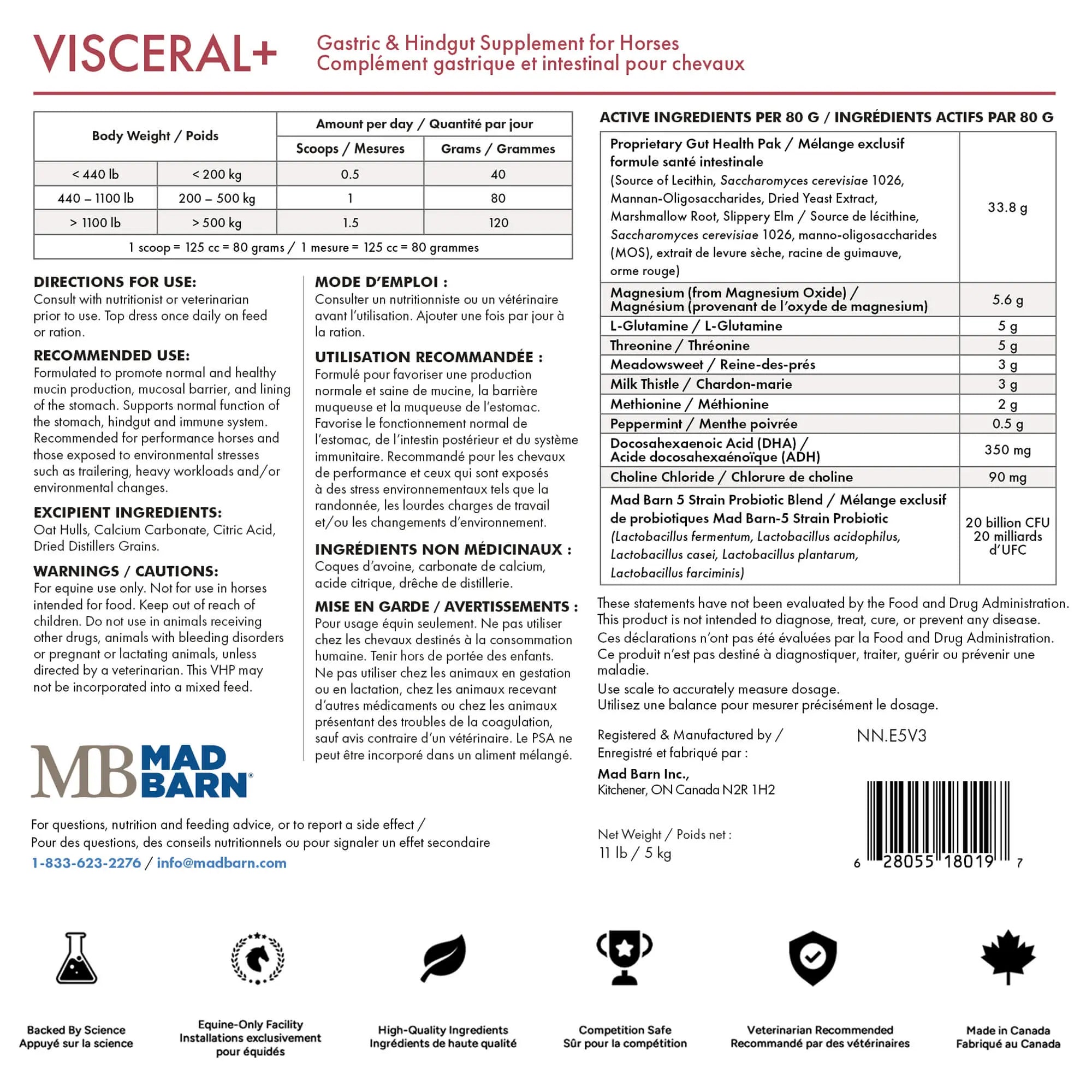 MadBarn Visceral +