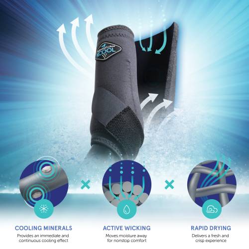 Professionals Choice 2XCool Sports Medicine Boots Value 4 Pack