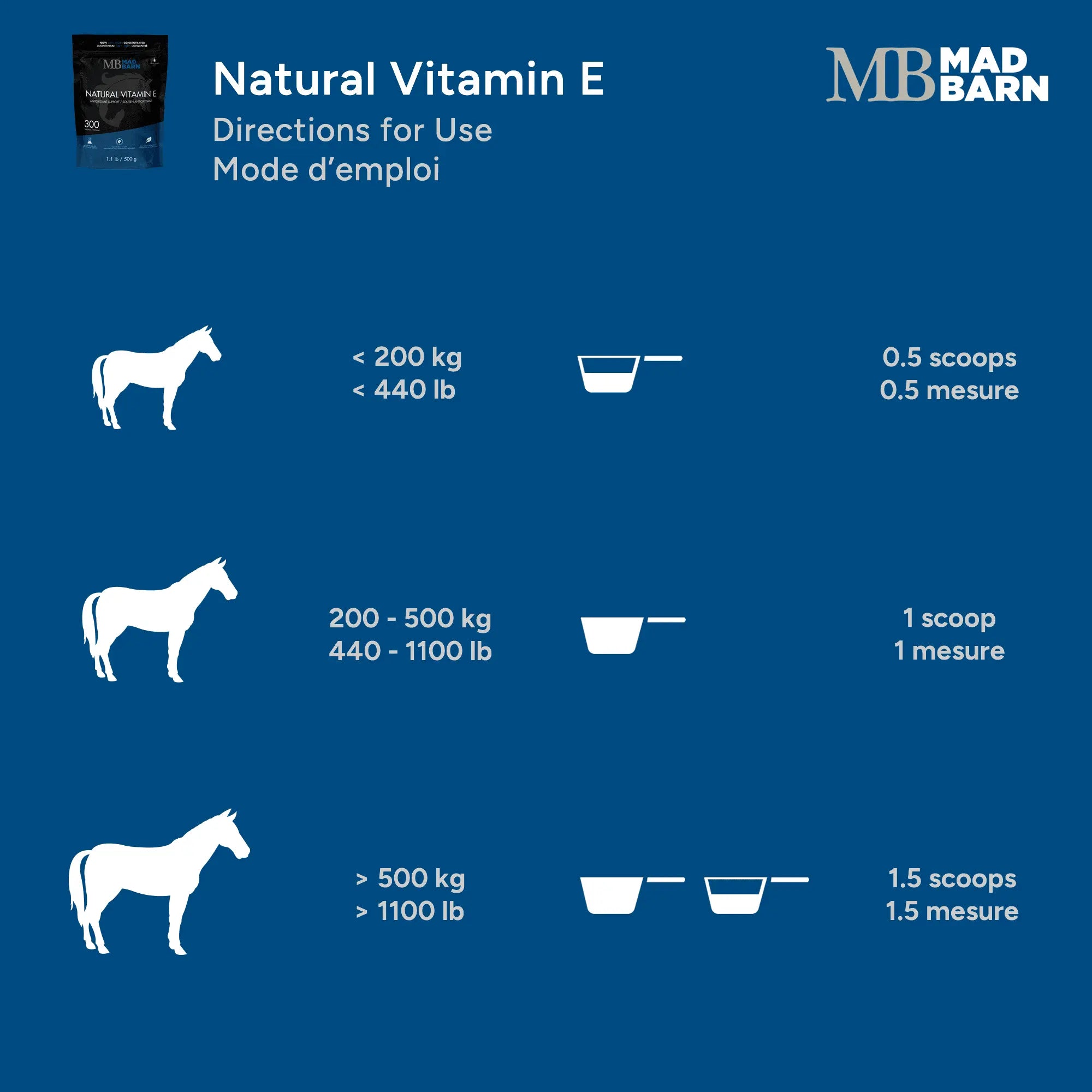 MadBarn Natural Vitamin E