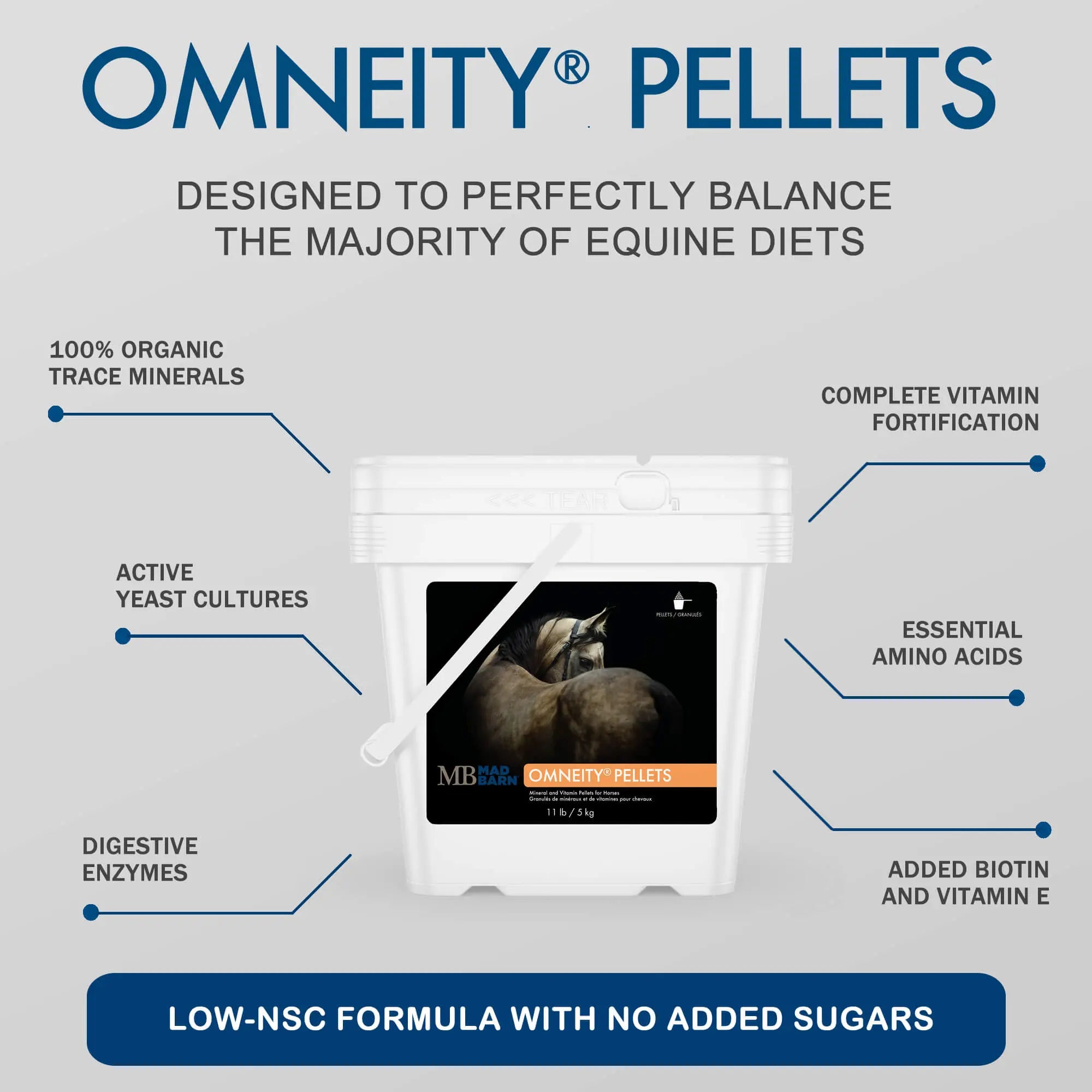 MadBarn Omneity Pellets