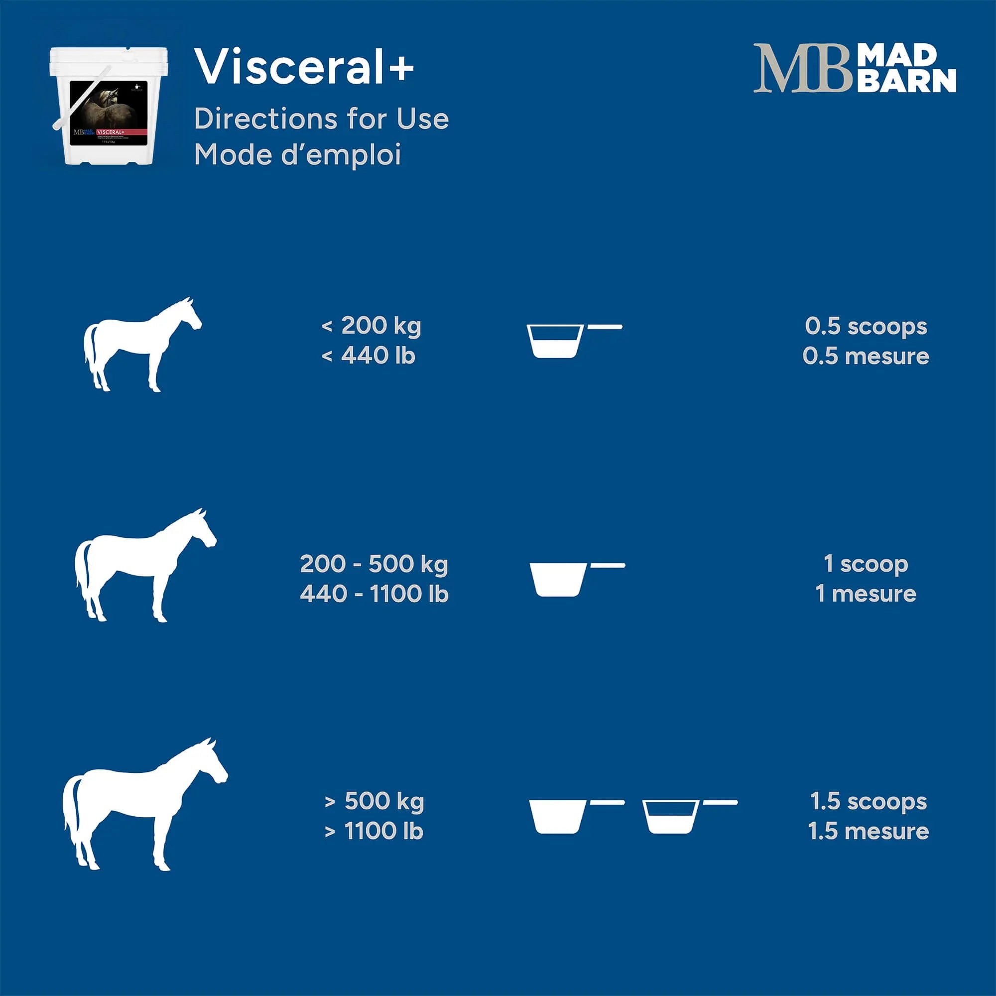MadBarn Visceral +